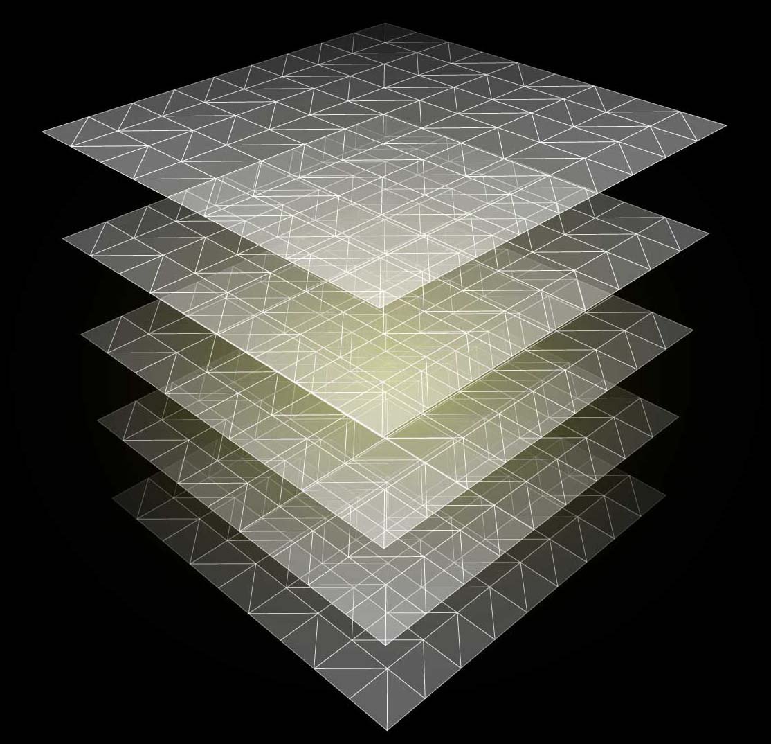 Layered Data